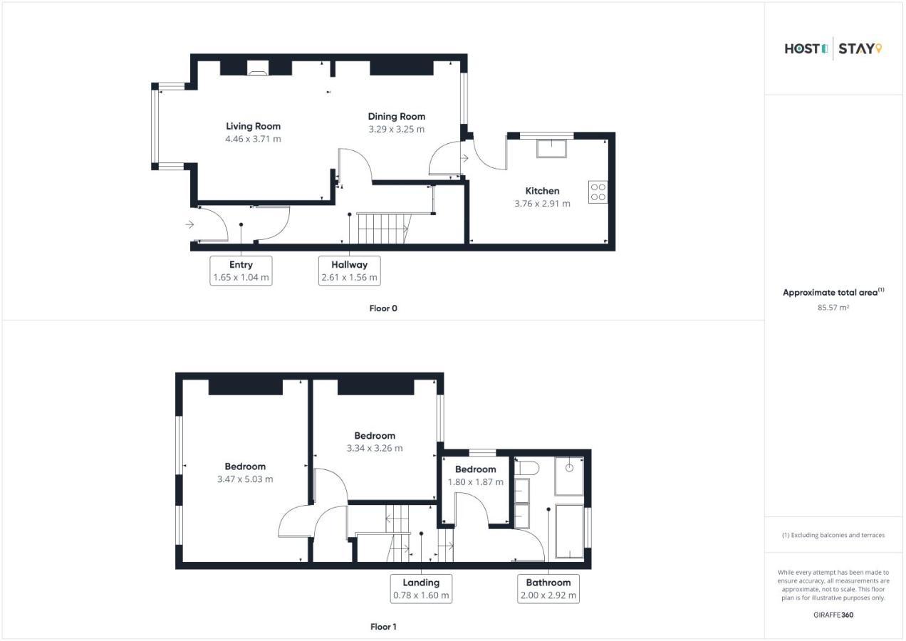 Host & Stay - Holme Rigg วิทบี ภายนอก รูปภาพ